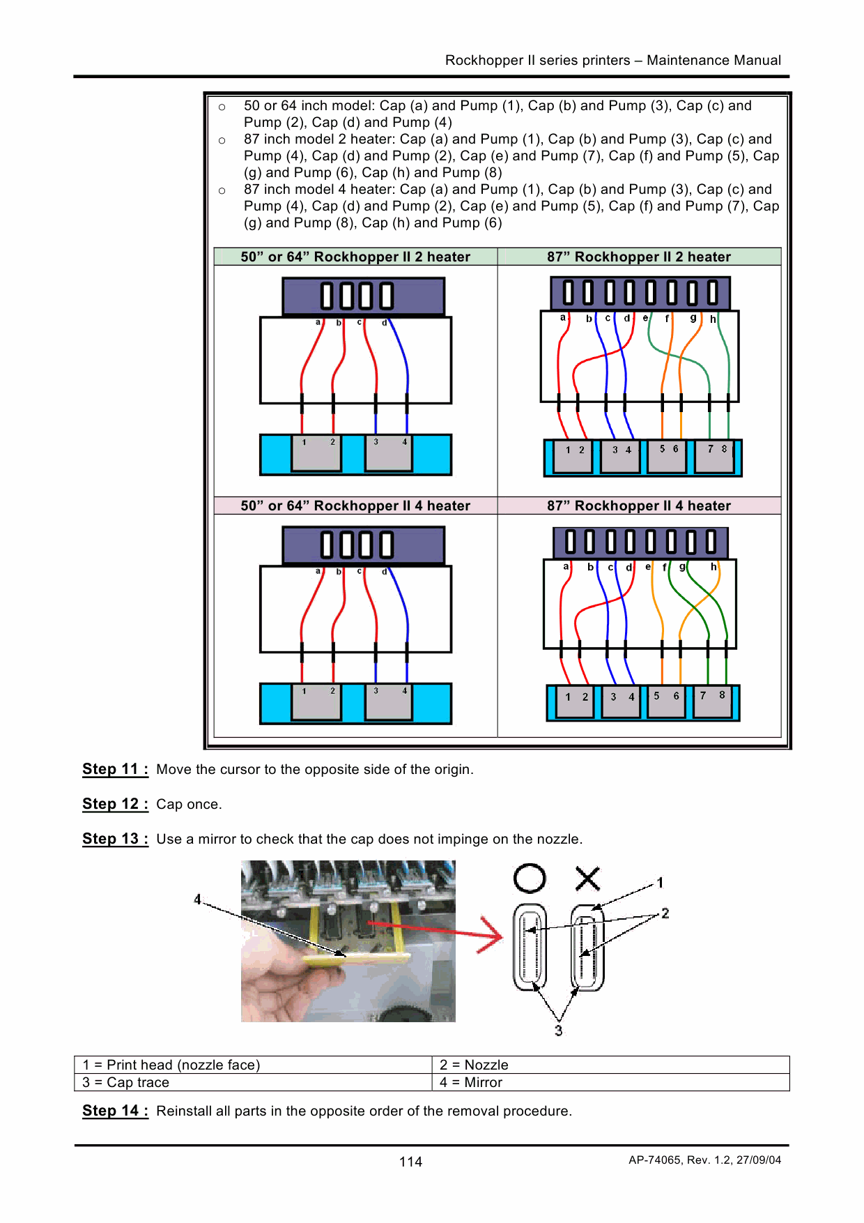 MUTOH RockHopper II Service Manual-3